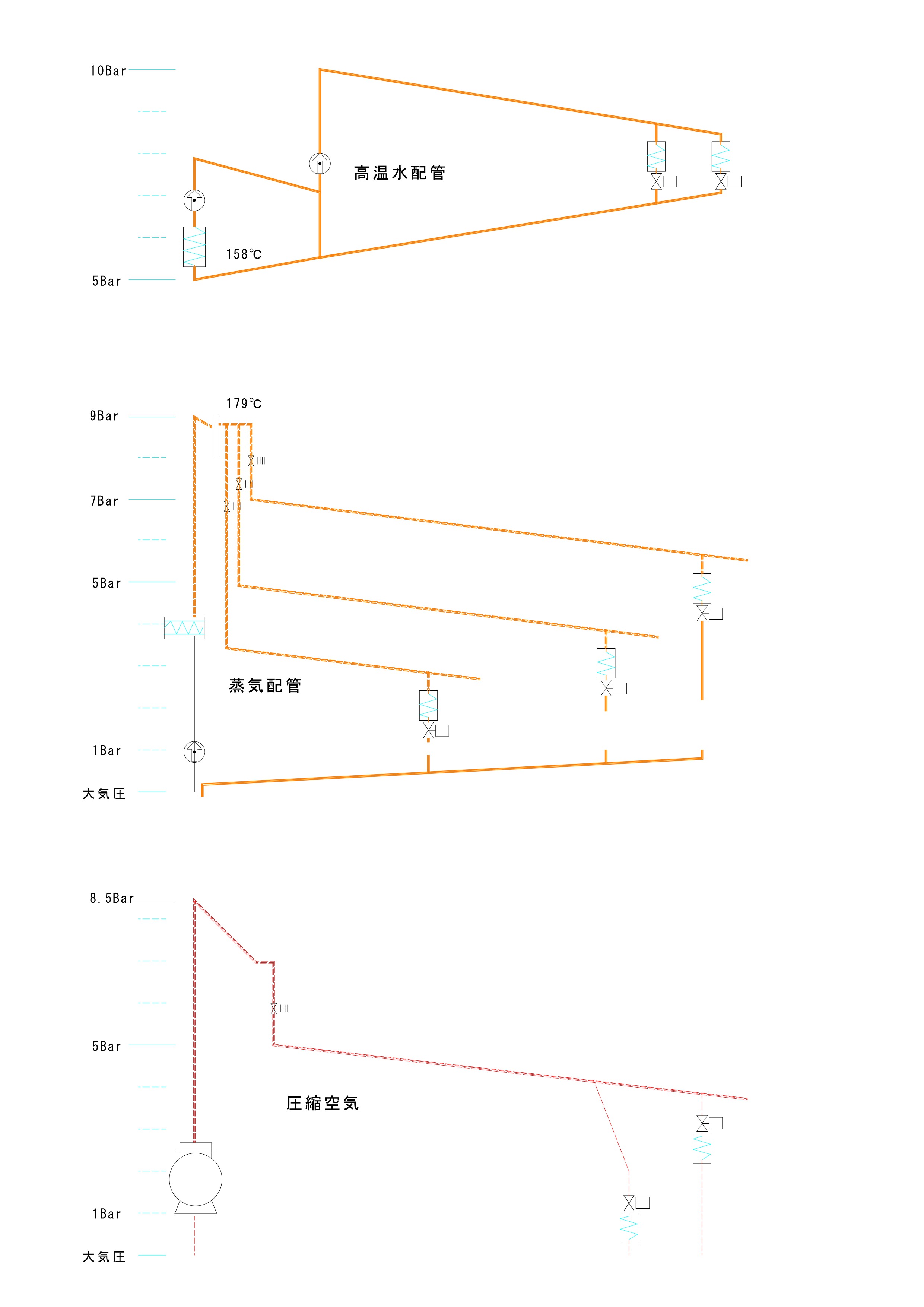 圧力・配管・搬送動力イメージ図②